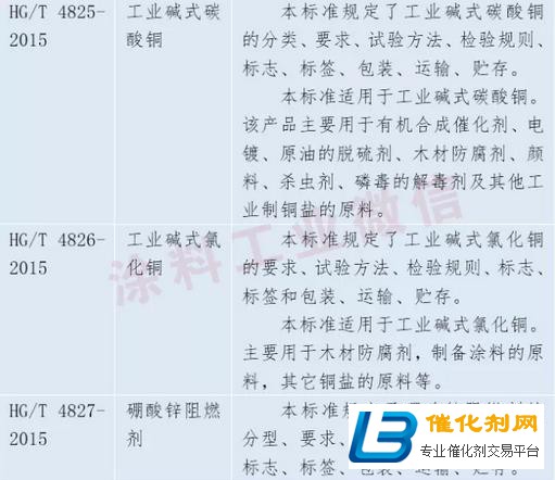 公信部標準