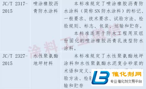 公信部標準