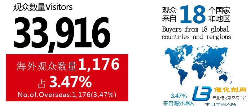 借力"中國制造2025" 打造華東大液壓氣動與密封控行業盛會！
